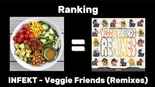 Ranking INFEKT  Veggie Friends Remixes [upl. by Dyanne]