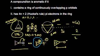 Aromatic stability III  Aromatic Compounds  Organic chemistry  Khan Academy [upl. by Sweyn816]