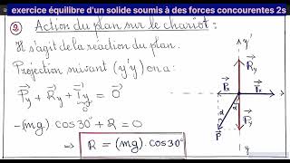 ✅✍️ Physique 2nd S2 Exercice corrigé Équilibre dun solide soumis à laction de 3 forces [upl. by Ahsiniuq447]