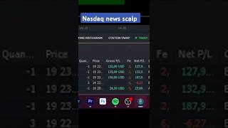 Nasdaq news scalp daytrading scalpingstrategy newstrading profit funded fundedtrading [upl. by Anak396]