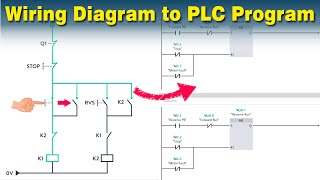 How to Draw a Wiring Diagram and Turn it into a PLC Program EPLAN Tutorial Reverse Forward Starter [upl. by Colman]