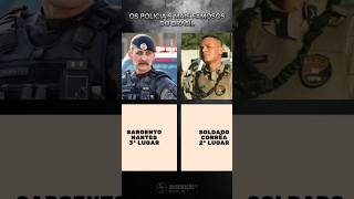 Os policiais mais famosos do Brasil sdcorrea sargento nantes rota policia [upl. by Wolpert674]