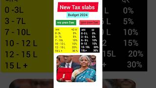 new income Tax slabs budget 2024gk diferance between old and new tax slabs gkshorts [upl. by Sigrid215]