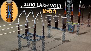 Extra High Voltage SF6 Circuit Breaker Technology [upl. by Nanah]