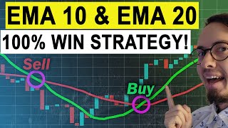 💥 EMA 10 amp EMA 20 NO LOSS TRADING STRATEGY [upl. by Willms]