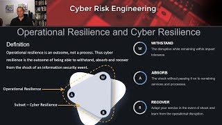 Defining Cyber Resilience [upl. by Ainafetse152]