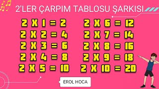 2ler Çarpım Tablosu Şarkısı 😍 Eğlenceli Matematik 💕Animasyon💕 İkiler Çarpım Tablosu Kolay Ezberleme [upl. by Esir]