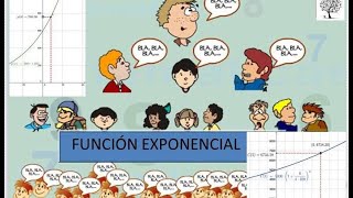 Función exponencial [upl. by Ecal]