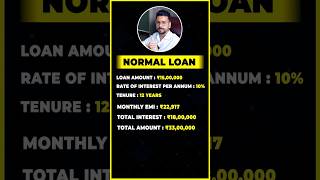 12 Loan Interest is BETTER Than 10 HOW neerajjoshi shorts [upl. by Duhl461]