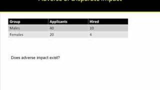 Adverse Impact and Disparate Treatment [upl. by Nea]