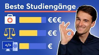 Bestbezahlte Studiengänge Einstiegsgehalt Ranking  Studiengänge mit hohem Gehalt  Finanzfluss [upl. by Rosane]