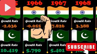 INDIA Vs PAKISTAN GDP Comparison Yearwise 19602024 [upl. by Ellicec]