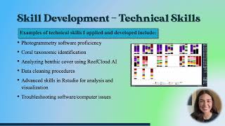 Sarah Lilley JCU SC5009 MMB Placement Presentation [upl. by Vola820]