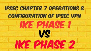 IPSEC VPN in English CHAPTER 7 PART 1  OPERATIONS amp CONFIGURATION OF IPSec [upl. by Aniham]