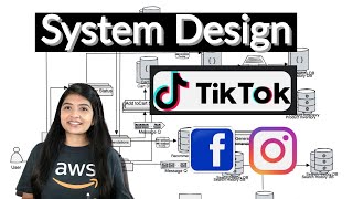 Facebook System Design how to design social media Instagram  TikTok system design [upl. by Lagasse867]