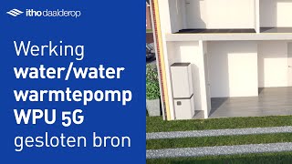 Werking waterwater warmtepomp WPU 5G gesloten bron  Itho Daalderop [upl. by Charmion623]