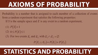 Axioms of probability explained [upl. by Rachele401]