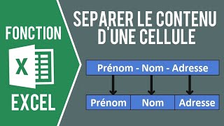 EXCEL  SÉPARER LE CONTENU DUNE CELLULE Fractionner une colonne en plusieurs colonnes [upl. by Arleta106]