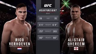 Rico Verhoeven Vs Alistair Overeem EA Sports UFC 2 [upl. by Bruno357]