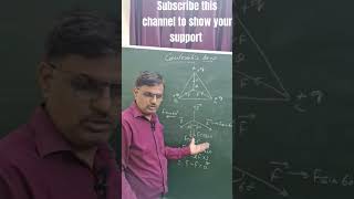 See how JP Sir solved this common variety of JEE MAINS question in less than 30 seconds😱😱coulomblaw [upl. by Obaza]