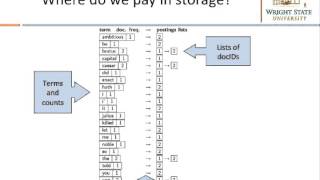 Lecture 10 Introduction to Information Retrieval [upl. by Hplodur]