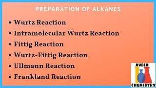 Wurtz Reaction and other similar reactions  Preparation of alkanes  IIT JEE  NEET [upl. by Gaylor]