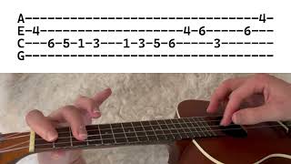 Bad Apple  Ukulele Tabs [upl. by Rafter]