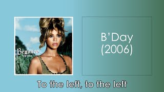 Beyoncé BDay Album Review 2006 [upl. by Darin279]