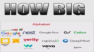 How Big is ALPHABET INC They OWN Google Nest DeepMind Calico [upl. by Ahsitil14]