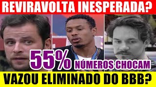 VAZOU ELIMINADO BBB 22 REVIRAVOLTA inesperada Eliezer x Gustavo x Paulo André Enquete QUEM SAI [upl. by Adolphus]