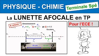 ECE TP BAC révisions Lunette astronomique Terminale Spécialité physique et théorie Révisions [upl. by Vargas]