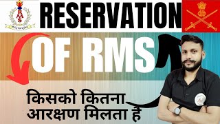 Understanding RMS Reservation Criteria  Rms reservation policy [upl. by Aihtnis]