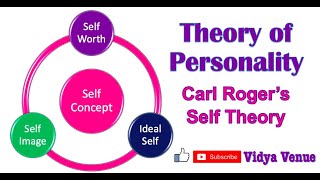 Carl Rogers Self Theory  Theory of Personality Humanistic Approach  Vidya Venue [upl. by Htenaj688]