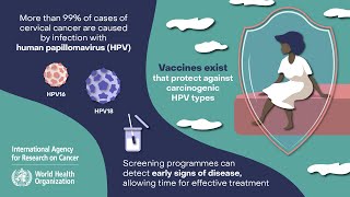 Revolutionizing cervical cancer prevention in Zambia [upl. by Kcaj6]