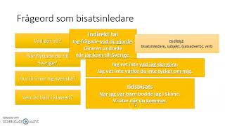 Ordföljd i bisats med frågeord [upl. by Nawiat]