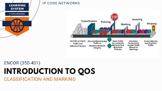 Introduction to QOS Classification and Marking  111 QoS QUALITY OF SERVICE CCNP ENCOR 350401 [upl. by Rotman]