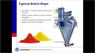 Basics of Material Drying Webinar [upl. by Atirb149]