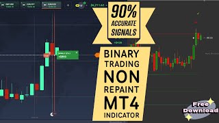 Most Accurate Binary Trading Non Repaint MT4 Indicator 🚀 Free Download 🚀🚀🚀 [upl. by Htebazie]