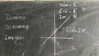 Dominio condominio e imagen de una función  Teoría y ejemplo gráfico P96 [upl. by Retluoc962]