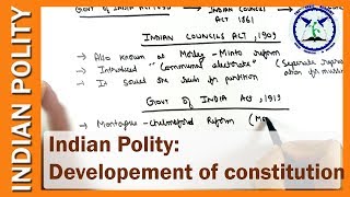 Indian Polity  Formation of constitution of India  SSC CGL  by TVA [upl. by Daryl]