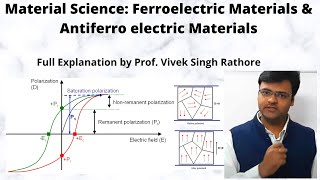 Ferroelectric Materials explained in Hindi  Antiferro electric Materials in Hindi  Material Scienc [upl. by Dagmar253]