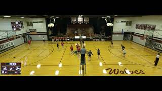 Twin Loup vs Pleasanton High School Girls Varsity Volleyball [upl. by Divadnahtanoj]