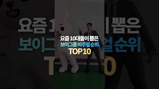 요즘 10대들이 뽑은 보이그룹 비주얼 순위 TOP10 [upl. by Miriam]