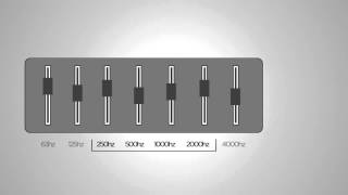 Architectural Acoustics 2 of 4 Sound Absorption Coefficient and Noise Reduction Coefficient [upl. by Solana]