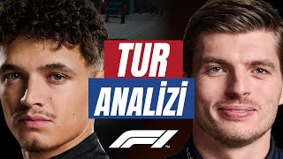 Norris 🆚 Verstappen Tur Analizi [upl. by Katie]