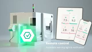 Automated fluid management by MOTOREX [upl. by Enrak]