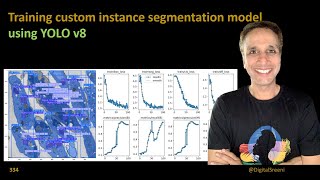 334  Training custom instance segmentation model using YOLO v8 [upl. by Trinl]