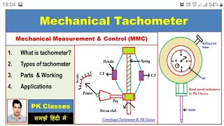 Tachometer क्या है Types of tachometer RPM Counter Speed tachometer [upl. by Pike]