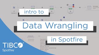 Intro to Data Wrangling in Spotfire  Data Canvas Overview [upl. by Angelis]