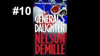 Nelson DeMille  10 Best Books [upl. by Lagiba836]